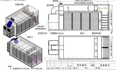 冷风循环烘干机特点及应用领域